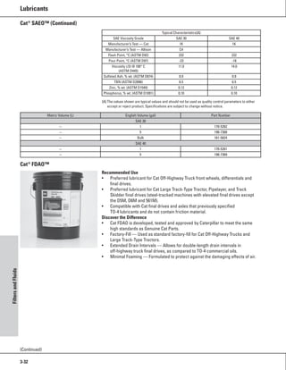 One Safe Source One safe source 2008 2009 parts catalog | PDF