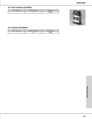 One Safe Source One safe source 2008 2009 parts catalog | PDF