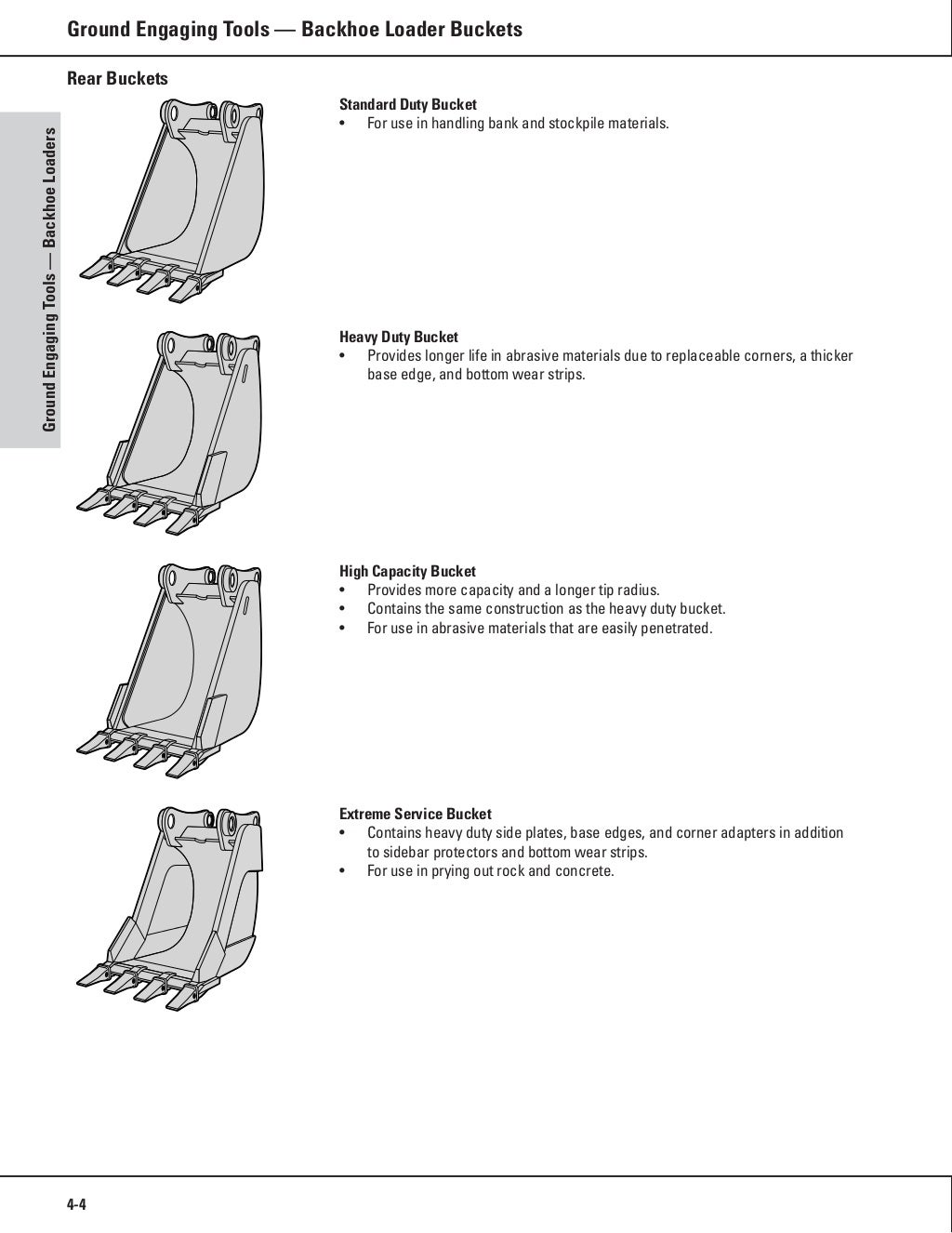 One safe source 2008 2009 parts catalog