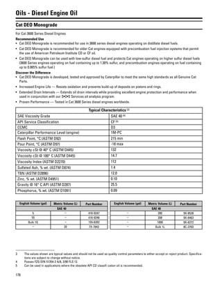 178
Oils - Diesel Engine Oil
Cat DEO Monograde
For Cat 3600 Series Diesel Engines
Recommended Use
• Cat DEO Monograde is recommended for use in 3600 series diesel engines operating on distillate diesel fuels.
• Cat DEO Monograde is recommended for older Cat engines equipped with precombustion fuel injection systems that permit
the use of American Petroleum Institute CD or CF oil.
• Cat DEO Monograde can be used with low-sulfur diesel fuel and protects Cat engines operating on higher sulfur diesel fuels
(3600 Series engines operating on fuel containing up to 1.30% sulfur, and precombustion engines operating on fuel containing
up to 0.065% sulfur fuel.)
Discover the Difference
• Cat DEO Monograde is developed, tested and approved by Caterpillar to meet the same high standards as all Genuine Cat
Parts.
• Increased Engine Life — Resists oxidation and prevents build-up of deposits on pistons and rings.
• Extended Drain Intervals — Extends oil drain intervals while providing excellent engine protection and performance when
used in conjunction with our S•O•S Services oil analysis program.
• Proven Performance — Tested in Cat 3600 Series diesel engines worldwide.
Typical Characteristics (3)
SAE Viscosity Grade SAE 40 (4)
API Service Classification CF (5)
CCMC D3
Caterpillar Performance Level (engine) 1M-PC
Flash Point, °C (ASTM D92) 215 min
Pour Point, °C (ASTM D97) -18 max
Viscosity cSt @ 40° C (ASTM D445) 132
Viscosity cSt @ 100° C (ASTM D445) 14.7
Viscosity Index (ASTM D2270) 112
Sulfated Ash, % wt. (ASTM D874) 1.4
TBN (ASTM D2896) 12.0
Zinc, % wt. (ASTM D4951) 0.10
Gravity @ 16° C API (ASTM D287) 25.5
Phosphorus, % wt. (ASTM D1091) 0.09
English Volume (gal) Metric Volume (L) Part Number
SAE 40
5 – 416-9247
55 – 416-9246
Bulk 1G – 155-6202
– 20 7X-7843
English Volume (gal) Metric Volume (L) Part Number
SAE 40
– 200 9X-8528
– 208 9X-6463
– 1000 9X-6272
– Bulk 1L 8C-3703
3 The values shown are typical values and should not be used as quality control parameters to either accept or reject product. Specifica-
tions are subject to change without notice.
4 Passes FZG DIN 51354-2 A/8, 3/90 FLS 12.
5 Can be used in applications where the obsolete API CD classifi cation oil is recommended.
 