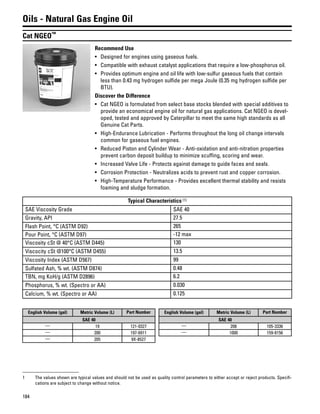 184
Oils - Natural Gas Engine Oil
Cat NGEO™
Recommend Use
• Designed for engines using gaseous fuels.
• Compatible with exhaust catalyst applications that require a low-phosphorus oil.
• Provides optimum engine and oil life with low-sulfur gaseous fuels that contain
less than 0.43 mg hydrogen sulfide per mega Joule (0.35 mg hydrogen sulfide per
BTU).
Discover the Difference
• Cat NGEO is formulated from select base stocks blended with special additives to
provide an economical engine oil for natural gas applications. Cat NGEO is devel-
oped, tested and approved by Caterpillar to meet the same high standards as all
Genuine Cat Parts.
• High-Endurance Lubrication - Performs throughout the long oil change intervals
common for gaseous fuel engines.
• Reduced Piston and Cylinder Wear - Anti-oxidation and anti-nitration properties
prevent carbon deposit buildup to minimize scuffing, scoring and wear.
• Increased Valve Life - Protects against damage to guide faces and seals.
• Corrosion Protection - Neutralizes acids to prevent rust and copper corrosion.
• High-Temperature Performance - Provides excellent thermal stability and resists
foaming and sludge formation.
Typical Characteristics (1)
SAE Viscosity Grade SAE 40
Gravity, API 27.5
Flash Point, °C (ASTM D92) 265
Pour Point, °C (ASTM D97) -12 max
Viscosity cSt @ 40°C (ASTM D445) 130
Viscocity cSt @100°C (ASTM D455) 13.5
Viscosity Index (ASTM D567) 99
Sulfated Ash, % wt. (ASTM D874) 0.48
TBN, mg KoH/g (ASTM D2896) 6.2
Phosphorus, % wt. (Spectro or AA) 0.030
Calcium, % wt. (Spectro or AA) 0.125
English Volume (gal) Metric Volume (L) Part Number
SAE 40
— 19 121-0327
— 200 197-6911
— 205 9X-8527
English Volume (gal) Metric Volume (L) Part Number
SAE 40
— 208 105-3336
— 1000 159-8156
1 The values shown are typical values and should not be used as quality control parameters to either accept or reject products. Specifi-
cations are subject to change without notice.
 
