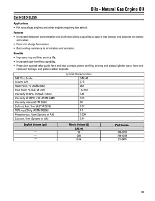 185
Oils - Natural Gas Engine Oil
Cat NGEO EL250
Applications
• For natural gas engines and other engines requiring low ash oil.
Features
• Increased detergent concentration and acid neutralizing capability to assure less lacquer and deposits on pistons
and valves.
• Control of sludge formulation.
• Outstanding resistance to oil nitration and oxidation.
Benefits
• Improves ring and liner service life.
• Increased soot-handling capability.
• Protection against valve guide face and seat damage, piston scuffing, scoring and piston/cylinder wear, foam and
corrosion damage, and piston carbon deposits.
Typical Characteristics
SAE Visc Grade SAE 40
Gravity, API 27.5
Flash Point, °C (ASTM D92) 262
Pour Point, °C (ASTM D97) -12 min
Viscosity @ 40°C, cSt (AST D445) 130
Viscosity @ 100°C, cSt (ASTM D445) 13.5
Viscosity Index (ASTM D567) 99
Sulfated Ash, %wt (ASTM D874) 0.57
TBN, mg KOh/g (ASTM D2896) 6.5
Phosphorous, %wt (Spectro or AA) 0.030
Calcium, %wt (Spectro or AA) 0.14
English Volume (gal) Metric Volume (L) Part Number
SAE 40
— 20 216-9221
— 208 216-9224
— Bulk 7X-2426
 