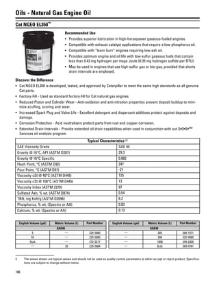 186
Oils - Natural Gas Engine Oil
Cat NGEO EL350™
Recommended Use
• Provides superior lubrication in high-horsepower gaseous-fueled engines.
• Compatible with exhaust catalyst applications that require a low-phosphorus oil.
• Compatible with “learn burn” engines requiring low-ash oil.
• Provides optimum engine and oil life with low-sulfur gaseous fuels that contain
less than 0.43 mg hydrogen per mega Joule (0.35 mg hydrogen sulfide per BTU).
• May be used in engines that use high-sulfur gas or bio-gas, provided that shorts
drain intervals are employed.
Discover the Difference
• Cat NGEO EL350 is developed, tested, and approved by Caterpillar to meet the same high standards as all genuine
Cat parts.
• Factory-Fill - Used as standard factory-fill for Cat natural gas engines.
• Reduced Piston and Cylinder Wear - Anti-oxidation and anti-nitration properties prevent deposit buildup to mini-
mize scuffing, scoring and wear.
• Increased Spark Plug and Valve Life - Excellent detergent and dispersant additives protect against deposits and
damage.
• Corrosion Protection - Acid neutralizers protect parts from rust and copper corrosion.
• Extended Drain Intervals - Provide extended oil drain capabilities when used in conjunction with out S•O•S•SM
Services oil analysis program.
Typical Characteristics (2)
SAE Viscosity Grade SAE 40
Gravity @ 16°C, API (ASTM D287) 29.3
Gravity @ 16°C Specific 0.882
Flash Point, °C (ASTM D92) 247
Pour Point, °C (ASTM D97) -21
Viscosity cSt @ 40°C (ASTM D445) 125
Viscosity cSt @ 100°C (ASTM D445) 13
Viscosity Index (ASTM 2270) 97
Sulfated Ash, % wt. (ASTM D874) 0.54
TBN, mg KoH/g (ASTM D2696) 6.2
Phosphorus, % wt. (Spectro or AA) 0.03
Calcium, % wt. (Spectro or AA) 0.13
English Volume (gal) Metric Volume (L) Part Number
SAE40
5 — 225-5082
55 — 225-5083
Bulk — 272-3217
— 20 225-5084
English Volume (gal) Metric Volume (L) Part Number
SAE40
— 205 269-1971
— 208 225-5085
— 1000 249-2309
— Bulk 283-0781
2 The values shown are typical values and should not be used as quality control parameters to either accept or reject product. Specifica-
tions are subject to change without notice.
 