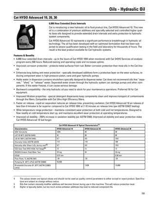 191
Oils - Hydraulic Oil
Cat HYDO Advanced 10, 20, 30
6,000 Hour Extended Drain Intervals
Cat is introducing a new hydraulic oil to fluid product line, Cat HYDO Advanced 10. This new
oil is a combination of premium additives and specially selected and controlled higher qual-
ity base oils designed to provide extended drain intervals and extra protection to hydraulic
system components.
Cat HYDO Advanced 10 represents a significant performance breakthrough in hydraulic oil
technology. The oil has been developed with an optimized formulation that has been sub-
jected to severe qualification testing in the field and laboratory for thousands of hours. The
result is the best product available for Cat hydraulic systems.
Features & Benefits
• 6,000 hour extended drain intervals - up to the hours of Cat HYDO 10W when monitored with Cat S•O•S Services oil analysis
program-every 500 hours. Reduced owning and operating costs and increases uptime.
• Improved corrosion protection - protects metal surfaces from rust. Better corrosion protection than most oils in the Cat line-
up.
• Enhances long lasting anti-wear protection - specially developed additives form a protective layer on the wear surfaces, re-
ducing component wear in high-pressure piston, vane and gear hydraulic pumps.
• Holds water in dispersion-contains emulsifiers specially designed to dispense water. Cat does not recommend oils that “sepa-
rate,” “shed,” or “release” water. Separated water drawn through the hydraulic system can damage pumps and other com-
ponents. If this water freezes, it can cause serious damage.
• Backward compatibility - the only hydraulic oil you need to stock for your maintenance operations. Preferred fill for Cat
equipment.
• Improved filtration properties - special detergent dispersants keep components clean and improve transport of contaminants
through the filters. Compatible with Cat Ultra High Efficiency filters.
• Faster air release –rapid air separation reduces air release time, preventing cavitation, Cat HYDO Advanced 10 air release of
less than 4 minutes is far superior compared to Cat HYDO 10W at 7-10 minutes air release time (per ASTM D3427 testing).
• Wide temperature range protection - maintains consistent wear protection at both cold and hot temperatures. Designed to
flow readily at cold temperature start up, and maintains excellent wear protection at operating temperatures.
• Improved oil stability - 250% increase in oxidation stability per ASTM D943. Improved oil stability and wear protection make
Cat HYDO Advanced 10 last longer.
Cat HYDO Advanced 10 Typical Characteristics(4)
Characteristics HYDO Advanced 10 HYDO Advanced 20 HYDO Advanced 30
SAE Viscoscity 10W 20 30
cST @ 40°C (ASTM D445) 42 68 90
cSt @ 100°C (ASTM D445) 6.7 9.0 10.6
Viscosity Index (ASTM d2270) 114 110 100
Viscosity after Shear (cSt, during use)(5) 6.7 9.0 10.6
FZG Gear Test DIN 51534, Fail Stage(6) 12 12 12
35VQ25 Vickers Total Wear Test 33 mg 33 33 mg
4 Ball 0.37 mm 0.30 mm
Pour Point, °C (ASTM D97) -24 -33 -24
Pumping @ -30°C mPaS (ASTM D4684) 55,400
Brookefeld Viscosity @ -20°C (ASTM D2983)
mPaS
7,438 13,600
4 The values shown are typical values and should not be used as quality control parameters to either accept or reject product. Specifica-
tions are subject to change without notice.
5 Oils that contain viscosity modifier additives will become thinner during use in this machine. This will reduce protection level.
6 Higher is typically better, but too much active antiwear additives may lead to reduced component life.
 