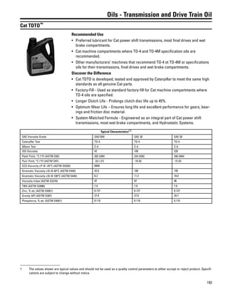 193
Oils - Transmission and Drive Train Oil
Cat TDTO™
Recommended Use
• Preferred lubricant for Cat power shift transmissions, most final drives and wet
brake compartments.
• Cat machine compartments where TO-4 and TO-4M specification oils are
recommended.
• Other manufacturers’ machines that recommend TO-4 ot TO-4M or specifications
oils for their transmissions, final drives and wet brake compartments.
Discover the Difference
• Cat TDTO is developed, tested and approved by Caterpillar to meet the same high
standards as all genuine Cat parts.
• Factory-Fill - Used as standard factory-fill for Cat machine compartments where
TO-4 oils are specified.
• Longer Clutch Life - Prolongs clutch disc life up to 45%.
• Optimum Wear Life – Ensures long life and excellent performance for gears, bear-
ings and friction disc material.
• System-Matched Formula - Engineered as an integral part of Cat power shift
transmissions, most wet brake compartments, and Hydrostatic Systems.
Typical Characteristics(1)
SAE Viscosity Grade SAE10W SAE 30 SAE 50
Caterpillar Test TO-4 TO-4 TO-4
Allison Test C-4 C-4 C-4
ISO Viscosity 42 100 220
Flash Point, °C (°F) (ASTM D92) 202 (395) 224 (435) 240 (464)
Pour Point, °C (°F) (ASTM D97) -33 (-27) -18 (0) -15 (5)
CCS Viscocity cP @ -25°C (ASTM D5293) 6840
Kinematic Viscosity cSt @ 40°C (ASTM D445) 42.0 100 195
Kinematic Viscosity cSt @ 100°C (ASTM D445) 6.3 11.2 18.0
Viscosity Index (ASTM D2270) 97 97 96
TBN (ASTM D2896) 7.9 7.9 7.9
Zinc, % wt. (ASTM D4951) 0.127 0.127 0.127
Gravity API (ASTM D287) 27.9 27.0 24.7
Phosphorus, % wt. (ASTM D4951) 0.110 0.110 0.110
1 The values shown are typical values and should not be used as a quality control parameters to either accept or reject product. Specifi-
cations are subject to change without notice.
 
