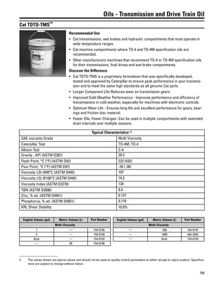 195
Oils - Transmission and Drive Train Oil
Cat TDTO-TMS™
Recommended Use
• Cat transmissions, wet brakes and hydraulic compartments that must operate in
wide temperature ranges.
• Cat machine compartments where TO-4 and TO-4M specification oils are
recommended.
• Other manufacturers machines that recommend TO-4 or TO-4M specification oils
for their transmissions, final drives and wet brake compartments.
Discover the Difference
• Cat TDTO-TMS is a proprietary formulation that was specifically developed,
tested and approved by Caterpillar to ensure peak performance in your transmis-
sion and to meet the same high standards as all genuine Cat parts.
• Longer Component Life-Reduces wear on transmission gears.
• Improved Cold-Weather Performance - Improves performance and efficiency of
transmissions in cold weather, especially for machines with electronic controls.
• Optimum Wear Life - Ensures long life and excellent performance for gears, bear-
ings and friction disc material.
• Fewer Oils, Fewer Changes -Can be used in multiple compartments with extended
drain intervals over multiple seasons.
Typical Characteristics (2)
SAE viscosity Grade Multi Viscosity
Caterpillar Test TO-4M, TO-4
Allison Test C-4
Gravity , API (ASTM D287) 29.2
Flash Point, °C (°F) (ASTM D92) 222 (432)
Pour Point, °C (°F) (ASTM D97) -39 (-38)
Viscosity cSt @40°C (ASTM D445) 107
Viscosity cSt @100°C (ASTM D445) 14.2
Viscosity Index (ASTM D2270) 134
TBN (ASTM D2896) 8.4
Zinc, % wt. (ASTM D4951) 0.127
Phosphorus, % wt. (ASTM D4951) 0.110
KRL Shear Stability 10.0%
English Volume (gal) Metric Volume (L) Part Number
Multi-Viscosity
1 — 154-0195
5 — 154-0194
Bulk — 154-0192
— 20 154-0196
English Volume (gal) Metric Volume (L) Part Number
Multi-Viscosity
— 208 154-0197
— 1000 444-3553
— Bulk 154-0193
2 The values shown are typical values and should not be used as quality control parameters to either accept or reject product. Specifica-
tions are subject to change without notice.
 