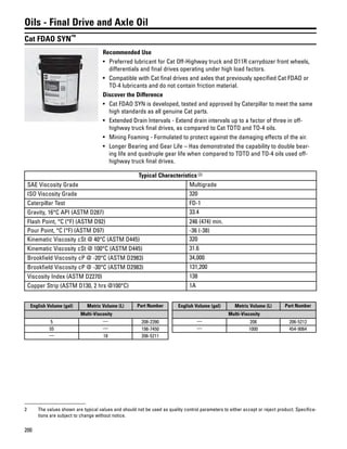 200
Oils - Final Drive and Axle Oil
Cat FDAO SYN™
Recommended Use
• Preferred lubricant for Cat Off-Highway truck and D11R carrydozer front wheels,
differentials and final drives operating under high load factors.
• Compatible with Cat final drives and axles that previously specified Cat FDAO or
TO-4 lubricants and do not contain friction material.
Discover the Difference
• Cat FDAO SYN is developed, tested and approved by Caterpillar to meet the same
high standards as all genuine Cat parts.
• Extended Drain Intervals - Extend drain intervals up to a factor of three in off-
highway truck final drives, as compared to Cat TDTO and TO-4 oils.
• Mining Foaming - Formulated to protect against the damaging effects of the air.
• Longer Bearing and Gear Life – Has demonstrated the capability to double bear-
ing life and quadruple gear life when compared to TDTO and TO-4 oils used off-
highway truck final drives.
Typical Characteristics (2)
SAE Viscosity Grade Multigrade
ISO Viscosity Grade 320
Caterpillar Test FD-1
Gravity, 16°C API (ASTM D287) 33.4
Flash Point, °C (°F) (ASTM D92) 246 (474) min.
Pour Point, °C (°F) (ASTM D97) -36 (-38)
Kinematic Viscosity cSt @ 40°C (ASTM D445) 320
Kinematic Viscosity cSt @ 100°C (ASTM D445) 31.6
Brookfield Viscosity cP @ -20°C (ASTM D2983) 34,000
Brookfield Viscosity cP @ -30°C (ASTM D2983) 131,200
Viscosity Index (ASTM D2270) 138
Copper Strip (ASTM D130, 2 hrs @100°C) 1A
English Volume (gal) Metric Volume (L) Part Number
Multi-Viscosity
5 — 208-2390
55 — 198-7450
— 18 206-5211
English Volume (gal) Metric Volume (L) Part Number
Multi-Viscosity
— 208 206-5212
— 1000 454-9064
2 The values shown are typical values and should not be used as quality control parameters to either accept or reject product. Specifica-
tions are subject to change without notice.
 