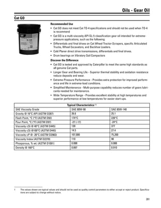 201
Oils - Gear Oil
Cat GO
Recommended Use
• Cat GO does not meet Cat TO-4 specifications and should not be used when TO-4
is recommend
• Cat GO is a multi-viscosity API GL-5 classification gear oil intended for extreme-
pressure applications, such as the following:
• Differentials and final drives on Cat Wheel Tractor-Scrapers, specific Articulated
Trucks, Wheel Excavators, and Backhoe Loaders.
• Cold Planer direct drive transmissions, differentials and final drives.
• Drum bearings on Vibratory Soil Compactors
Discover the Difference
• Cat GO is tested and approved by Caterpillar to meet the same high standards as
all genuine Cat parts.
• Longer Gear and Bearing Life - Superior thermal stability and oxidation resistance
reduce deposits and wear.
• Extreme-Pressure Performance - Provides extra protection for improved perform-
ance and life in extreme-load conditions.
• Simplified Maintenance - Multi-purpose capability reduces number of gears lubri-
cants needed for maintenance.
• Wide Temperature Range - Provides excellent stability at high temperatures and
superior performance at low temperatures for easier start-ups.
Typical Characteristics (1)
SAE Viscosity Grade SAE 80W-90 SAE 85W-140
Gravity @ 16°C API (ASTM D287) 26.6 25.1
Flash Point, °C (°F) (ASTM D92) 174°C 226°C
Pour Point, °C (°F) (ASTM D97) -27 (-17) -24°C
Viscosity cSt @ 40°C (ASTM D445) 130 377
Viscosity cSt @100°C (ASTM D445) 14.5 27.4
Viscosity cP @ -26°C (ASTM D2983) 107,000 75,200
Viscosity Index (ASTM D2270) 110 98
Phosporous, % wt. (ASTM D1091) 0.088 0.088
Density @ 160°C 0.897 0.910
1 The values shown are typical values and should not be used as quality control parameters to either accept or reject product. Specifica-
tions are subject to change without notice.
 