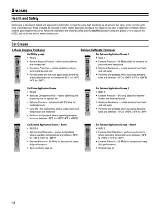 218
Greases
Health and Safety
Cat Grease is developed, tested and approved by Caterpillar to meet the same high standards as all genuine Cat parts. Under normal condi-
tions of intended use, these products do not pose a risk to health. Excessive exposure may result in eye, skin or respiratory irritation. Always
observe good hygiene measures. Read and understand the Material Safety Data Sheet (MSDS) before using this product. For a copy of the
MSDS, visit us on the web at www.catmsds.com.
Cat Grease
Lithium Complex Thickener Calcium Sulfonate Thickener
Cat Utility grease
• NLGI 2
• General Purpose Product – where solid additives
are not required
• Corrosion Protection – resists oxidation and pro-
tects metal against rust
• For low speed and low load applications where op-
erating temperatures are between (-20°C to +140°C
(-4°F to +284°F)
Cat Extreme Application Grease 1
• NLGI 1
• Extreme Pressure - 5% Moly added for extreme im-
pact and wear resistance
• Moisture Resistance – resists washout from fresh
and salt water
• Performs and protects where operating tempera-
tures are between -20°C to +140°C (-4°F to +284°F)
Cat Prime Application Grease
• NLGI 2
• Reduced Component Wear – resists softening and
protects parts for optimal life
• Extreme Pressure – enhanced with 3% Moly for
moderate loads
• Long life – for applications where speed, loads and
temperature are moderate
• Performs and protects where operating tempera-
tures are between -20°C to +140°C (-4°F to +284°F)
Cat Extreme Application Grease 2
• NLGI 2
• Extreme Pressure – 5% Moly added for extreme
impact and wear resistance
• Moisture Resistance – resists washout from fresh
and salt water
• Performs and protects where operating tempera-
tures are between -15°C to +140°C (+5°F to +284°F)
Cat Extreme Application Grease – Arctic
• NLGI 0.5
• Extreme-Cold Operation – pumps and protects
where operating temperatures are between -50°C
to +130° C (-58°F to +266°F)
• Extreme Pressure - 5% Moly for exceptional heavy
duty performance
• Semi-synthetic base oil
Cat Extreme Application Grease – Desert
• NLGI 2
• Extreme-Heat Operation – performs and protects
where operating temperatures are between -10°C
to +140°C (+14°F to +284°F)
• Extreme Pressure - 5% Moly for exceptional heavy
duty performance
• Mineral base oil
 