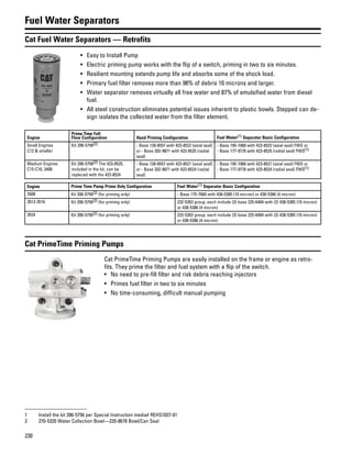 230
Fuel Water Separators
Cat Fuel Water Separators — Retrofits
• Easy to Install Pump
• Electric priming pump works with the flip of a switch, priming in two to six minutes.
• Resilient mounting extends pump life and absorbs some of the shock load.
• Primary fuel filter removes more than 98% of debris 10 microns and larger.
• Water separator removes virtually all free water and 87% of emulsified water from diesel
fuel.
• All steel construction eliminates potential issues inherent to plastic bowls. Stepped can de-
sign isolates the collected water from the filter element.
Engine
Prime Time Full
Flow Configuration Hand Priming Configuration Fuel Water(1) Separator Basic Configuration
Small Engines
C12 & smaller
Kit 206-5756(2) - Base 128-8557 with 423-8522 (axial seal)
or - Base 202-9871 with 423-8525 (radial
seal)
- Base 195-1068 with 423-8522 (axial seal) FWS or
- Base 177-9778 with 423-8525 (radial seal) FWS(1)
Medium Engines
C15-C16, 3408
Kit 206-5756(2) The 423-8525,
included in the kit, can be
replaced with the 423-8524
- Base 128-8557 with 423-8521 (axial seal)
or - Base 202-9871 with 423-8524 (radial
seal)
- Base 195-1068 with 423-8521 (axial seal) FWS or
- Base 177-9778 with 423-8524 (radial seal) FWS(1)
Engine Prime Time Pump Prime Only Configuration Fuel Water(1) Separator Basic Configuration
3508 Kit 206-5756(2) (for priming only) - Base 175-7060 with 438-5385 (10 micron) or 438-5386 (4 micron)
3512-3516 Kit 206-5756(2) (for priming only) 232-5263 group, each include (2) base 225-6404 with (2) 438-5385 (10 micron)
or 438-5386 (4 micron)
3524 Kit 206-5756(2) (for priming only) 232-5263 group, each include (3) base 225-6404 with (3) 438-5385 (10 micron)
or 438-5386 (4 micron)
Cat PrimeTime Priming Pumps
Cat PrimeTime Priming Pumps are easily installed on the frame or engine as retro-
fits. They prime the filter and fuel system with a flip of the switch.
• No need to pre-fill filter and risk debris reaching injectors
• Primes fuel filter in two to six minutes
• No time-consuming, difficult manual pumping
1 Install the kit 206-5756 per Special Instruction media# REHS1037-01
2 270-5320 Water Collection Bowl—220-8678 Bowl/Can Seal
 