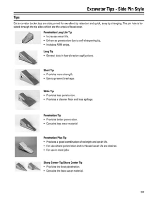 317
Excavator Tips - Side Pin Style
Tips
Cat excavator bucket tips are side pinned for excellent tip retention and quick, easy tip changing. The pin hole is lo-
cated through the tip sides which are the areas of least wear.
Penetration Long Life Tip
• Increases wear life.
• Enhances penetration due to self-sharpening tip.
• Includes ARM strips.
Long Tip
• General duty in low-abrasion applications.
Short Tip
• Provides more strength.
• Use to prevent breakage.
Wide Tip
• Provides less penetration.
• Provides a cleaner floor and less spillage.
Penetration Tip
• Provides better penetration.
• Contains less wear material
Penetration Plus Tip
• Provides a good combination of strength and wear life.
• For use where penetration and increased wear life are desired.
• For use in most jobs.
Sharp Corner Tip/Sharp Center Tip
• Provides the best penetration.
• Contains the least wear material.
 