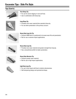 318
Excavator Tips - Side Pin Style
Tips (Cont'd.)
Twin Sharp Tip
• For use for severe digging in rock and frost.
• Use in combination with sharp tips.
Long Sharp Tip
• Provides more wear material than standard sharp tip.
• For use when penetration is the primary concern.
Heavy Duty Long Life Tip
• Contains ARM which is positioned to increase wear life and penetration.
• Not for use in extreme impact applications.
Heavy Duty Long Tip
• Provides more wear material and greater strength than long tip.
• Has a streamlined-profile for better penetration.
Heavy Duty Abrasion Tip
• Contains greater wear material.
• Not for use in high impact applications.
Light Duty Long Tip
• For use in low impact with low to medium abrasiveness.
• Self-sharpening design and symmetrical shape.
 