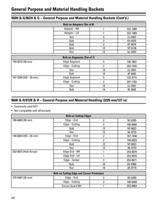 344
General Purpose and Material Handling Buckets
950H & G/962H & G – General Purpose and Material Handling Buckets (Cont'd.)
Bolt-on Adapters (Set of 8)
Adapter - RH 1 222-1088
Adapter - LH 1 222-1089
Nut 4 2J-5997
Bolt 2 6V-6535
Bolt 2 8T-9079
Bolt 12 5P-8136
Nut 12 8J-2933
Bolt-on Segments (Set of 7)
139-9279 (30 mm) Edge Segment 5 140-7601
Edge - Cutting 2 263-7545
Nut 14 2J-3507
Bolt 14 4F-4042
107-3394 (HD - 35 mm) Edge Segment 5 132-4715
Edge - Cutting 2 257-1762
Nut 14 2J-3507
Bolt 14 4F-4042
966K & H/972K & H – General Purpose and Material Handling (3226 mm/127 in)
• Commonly used GET
• Not compatible with all buckets
Bolt-on Cutting Edges
100-6669 (30 mm) Edge - End 2 3G-6395
Edge - Cutting 2 100-6668
Bolt 12 5P-8823
Nut 12 3K-9770
140-6824 (HD - 35 mm) Edge - End 2 167-7430
Edge - Cutting 2 140-6823
Bolt 12 5P-8823
Nut 12 3K-9770
253-0072 (Half Arrow) Edge End - RH 1 253-0070
Edge End - LH 1 253-0070
Edge - Center 3 253-0071
Bolt 18 6V-8360
Nut 18 3K-9770
Bolt-on Cutting Edge and Corner Protectors
275-5407 (30 mm) Edge - End 2 3G-6395
Edge - Cutting 2 100-6668
Corner Guard RH 1 253-0064
 