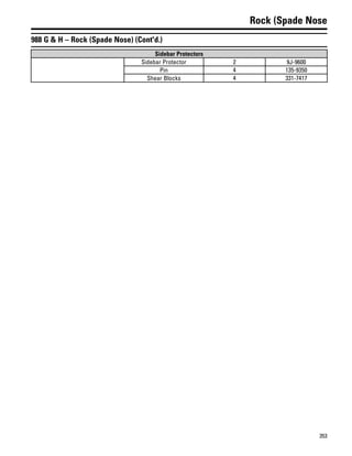 353
Rock (Spade Nose
988 G & H – Rock (Spade Nose) (Cont'd.)
Sidebar Protectors
Sidebar Protector 2 9J-9600
Pin 4 135-9350
Shear Blocks 4 331-7417
 