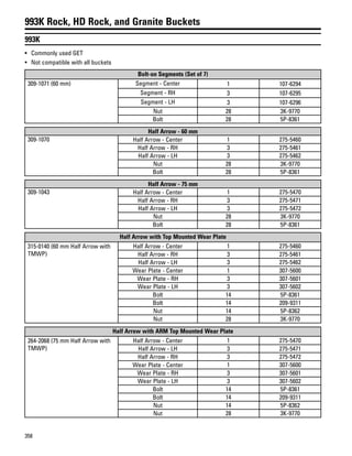 358
993K Rock, HD Rock, and Granite Buckets
993K
• Commonly used GET
• Not compatible with all buckets
Bolt-on Segments (Set of 7)
309-1071 (60 mm) Segment - Center 1 107-6294
Segment - RH 3 107-6295
Segment - LH 3 107-6296
Nut 28 3K-9770
Bolt 28 5P-8361
Half Arrow - 60 mm
309-1070 Half Arrow - Center 1 275-5460
Half Arrow - RH 3 275-5461
Half Arrow - LH 3 275-5462
Nut 28 3K-9770
Bolt 28 5P-8361
Half Arrow - 75 mm
309-1043 Half Arrow - Center 1 275-5470
Half Arrow - RH 3 275-5471
Half Arrow - LH 3 275-5472
Nut 28 3K-9770
Bolt 28 5P-8361
Half Arrow with Top Mounted Wear Plate
315-0140 (60 mm Half Arrow with
TMWP)
Half Arrow - Center 1 275-5460
Half Arrow - RH 3 275-5461
Half Arrow - LH 3 275-5462
Wear Plate - Center 1 307-5600
Wear Plate - RH 3 307-5601
Wear Plate - LH 3 307-5602
Bolt 14 5P-8361
Bolt 14 209-9311
Nut 14 5P-8362
Nut 28 3K-9770
Half Arrow with ARM Top Mounted Wear Plate
264-2068 (75 mm Half Arrow with
TMWP)
Half Arrow - Center 1 275-5470
Half Arrow - LH 3 275-5471
Half Arrow - RH 3 275-5472
Wear Plate - Center 1 307-5600
Wear Plate - RH 3 307-5601
Wear Plate - LH 3 307-5602
Bolt 14 5P-8361
Bolt 14 209-9311
Nut 14 5P-8362
Nut 28 3K-9770
 