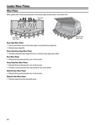 362
Loader Wear Plates
Wear Plates
Wear plates offer enhanced protection to the base edge, bucket sides, and bucket rear.
Base Edge Wear Plates
• Covers the bottom area of the base edge not protected by segments.
• Extends base edge life.
Heavy Duty Base Edge Wear Plates
• Provides extended base edge life due to a thicker base edge wear plate.
Rear Wear Plates
• Extends life by protecting the rear of the bucket.
Heavy Duty Rear Wear Plates
• Extends life by protecting the rear of the bucket.
• Provides more protection than the standard rear wear plates.
Weld-On Rear Wear Plates
• Extends life by protecting the rear of the bucket.
Weld-On Side Wear Plates
• Protects against bucket side plate wear
 