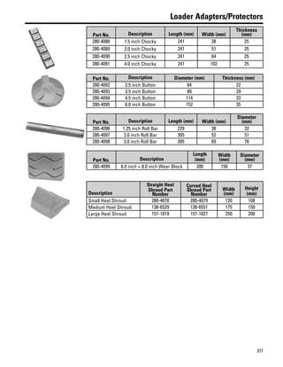 377
Loader Adapters/Protectors
Part No. Description Length (mm) Width (mm)
Thickness
(mm)
280-4088 1.5 inch Chocky 241 38 25
280-4089 2.0 inch Chocky 241 51 25
280-4090 2.5 inch Chocky 241 64 25
280-4091 4.0 inch Chocky 241 102 25
Part No. Description Diameter (mm) Thickness (mm)
280-4092 2.5 inch Button 64 22
280-4093 3.5 inch Button 89 29
280-4094 4.5 inch Button 114 33
280-4095 6.0 inch Button 152 35
Part No. Description Length (mm) Width (mm)
Diameter
(mm)
280-4096 1.25 inch Roll Bar 229 38 32
280-4097 2.0 inch Roll Bar 305 52 51
280-4098 3.0 inch Roll Bar 305 69 76
Part No. Description
Length
(mm)
Width
(mm)
Diameter
(mm)
280-4099 6.0 inch × 8.0 inch Wear Block 200 150 37
Description
Straight Heel
Shroud Part
Number
Curved Heel
Shroud Part
Number
Width
(mm)
Height
(mm)
Small Heel Shroud 280-4078 280-4079 120 108
Medium Heel Shroud 138-6529 138-6551 175 150
Large Heel Shroud 157-1019 157-1027 250 200
 