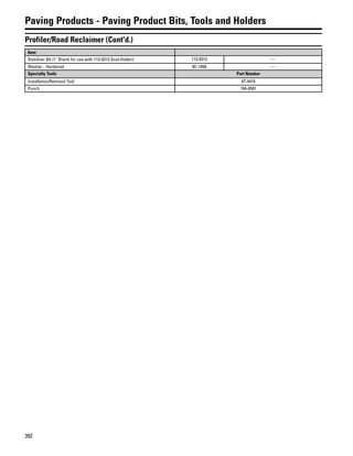 392
Paving Products - Paving Product Bits, Tools and Holders
Profiler/Road Reclaimer (Cont'd.)
Item
Stabilizer Bit (1' Shank for use with 113-0313 Dual Holder) 113-0312 —
Washer - Hardened 8C-1856 —
Specialty Tools Part Number
Installation/Removal Tool 8T-4474
Punch 104-8591
 