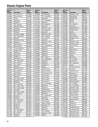 40
Classic Engine Parts
Premium
Part
Number Part Name
Classic
Part
Number
133-8995 Line As-Fuel Inj 378-4008
133-8996 Line As-Fuel Inj 378-4009
133-9016 Pulley 421-7191
134-3036 Gasket Kit 393-3629
134-3038 Gasket Kit 437-3228
134-3068 Kit - Gasket(F) 393-3636
134-4200 Manifold-Exhaust 443-2060
134-9807 Gasket Kit 437-3214
135-0239 Gasket Kit 437-4606
135-2151 Tensioner 419-4735
135-2376 Gasket Kit-LOWER 393-3634
135-2707 Kit - Gasket (BSC) 392-4506
135-3225 Shaft As 399-8582
135-4928 Shaft-Water Pump 386-3813
135-7989 Gasket Kit 393-3633
135-8167 Pipe-Extension 395-1305
136-0819 Valve-Exhaust 384-8697
137-1339 Pump Gp-Water -B 434-6112
137-1970 Impeller-Pump 380-1553
137-4097 Muffler As. 360-7866
137-6500 Rotocoil As. 397-5053
137-6995 Muffler As 360-7868
138-1987 Gasket Kit - F 437-3238
138-4037 Kit - Gasket (ACL) 438-1797
138-4039 Kit - Gasket (F) 437-3224
138-4338 Kit - Gasket - T 393-1032
138-6743 Gasket Kit 437-3223
138-6744 Rebuild Kit-Pump 363-7457
138-7025 Kit - Gasket (F) 437-3222
138-9381 Plate-Spacer 424-7052
139-4750 Kit - Gasket - F 437-3221
139-4758 Gasket Kit 436-8405
139-8963 Kit - Gasket - MCH 436-8404
140-1093 Gasket Kit - SCH 436-8394
140-2246 Gasket Kit 383-3710
140-2731 Kit - Gasket (CL) 436-8403
140-2739 Kit - Gasket - ACL 437-3220
140-2746 Kit - Gasket - MCH 437-3219
140-2749 Gasket Kit 393-1033
140-2859 Kit - Gasket - MCH 437-3218
140-9631 Kit - Gasket (F) 437-3217
140-9898 Gasket Kit 437-3216
140-9902 Gasket Kit 393-0916
141-0338 Kit - Gasket (ACL) 437-3215
141-0340 Kit - Gasket (F) 436-8402
141-0345 Gasket Kit 437-3227
141-0348 Gasket Kit 437-4579
141-1021 Gasket Kit 437-4615
141-1028 Kit - Gasket(SCH) 435-2576
141-1936 Kit - Gasket(F) 437-4614
141-1939 Gasket Kit 437-4613
141-1942 Gasket Kit 437-4612
Premium
Part
Number Part Name
Classic
Part
Number
141-4109 Core As-OCLR 416-5518
141-4617 Kit - Gasket(ACL) 393-0917
141-4974 Gasket Kit 388-0658
141-5787 Kit - Gasket(OCL) 437-4611
141-7274 Gasket Kit 418-1951
141-7277 Kit - Gasket-FS 437-4610
141-7955 Gasket Kit 437-4609
141-9792 Gasket Kit - OCL 393-3632
142-0226 Kit - Gasket-FS 393-1034
142-0227 Gasket Kit 437-4608
142-0228 Gasket Kit - SCH 393-1035
142-0404 Kit - Gasket-FS 437-4607
142-1662 Kit - Gasket(F) 392-4511
142-1699 Gasket Kit 392-4507
142-2221 Gasket Kit - SCH 437-8127
142-2535 Gasket Kit 437-4593
142-3035 Kit - Gasket (WLG) 393-0926
142-5093 Gasket Kit 437-4605
142-7526 Gasket Kit 393-0918
142-8811 Muffler As 360-2297
142-8845 Muffler As 360-9619
143-0905 Gasket Kit 437-4617
143-1314 Kit - Gasket-T 437-4603
143-2605 Kit - Gasket-MCH 393-0915
143-5428 Gasket Kit 437-8115
143-5430 Gasket Kit 437-4602
143-5447 Gasket Kit - F 393-1036
144-0482 Gasket 420-8547
144-0502 Ring Kit-Piston 395-1312
144-0503 Piston & Ring Kt 380-1554
144-0744 Compressor Gp -B 435-6046
145-0162 Bearing-Main 419-6380
145-0163 Bearing-Main 419-6336
145-0164 Bearing-Main 419-6376
145-0165 Bearing-Main 419-6388
145-2867 Kit - Gasket (WP) 449-9830
145-4585 Muffler As 360-9627
145-6726 Gasket Kit 437-4600
145-8503 Shaft As-Idler 426-0035
146-4229 Gasket Kit - SCH 437-4599
146-9733 Muffler As 435-6045
147-3781 Kit - Gasket (WP) 422-2484
147-6170 Gasket Kit 437-4598
147-9670 Fan As-REV 435-9912
148-2125 Liner-Cylinder 458-0154
148-7455 Valve - Exhaust 270-4361
148-8269 Gasket Kit - CL 437-4597
148-8861 Gasket Kit 437-4596
148-9810 Gasket Kit 393-3631
149-0625 Kit - Gasket(F) 437-4595
149-0629 Gasket Kit - SCH 437-4594
149-2752 Muffler 360-9628
Premium
Part
Number Part Name
Classic
Part
Number
149-4912 Gasket Kit - SCH 437-4616
150-1914 Manifold-Exh 434-6111
150-1916 Manifold-Exh 395-1322
150-3416 Muffler 360-9620
150-4637 Pan-Oil 377-5843
150-8459 Kit - Gasket(F) 438-1798
150-8685 Gasket Kit 392-4503
151-5911 Manifold As.-Exh 441-5604
152-3952 Impeller-Pump 374-4696
152-5705 Gasket 447-0830
153-7023 Valve-Inlet 391-1106
153-7024 Valve-Exhaust 391-1107
154-1642 Gasket Kit - SCL 437-8117
154-8030 Gasket 394-0894
155-1378 Gasket Kit - SCH 437-8152
155-1379 Gasket Kit - SCH 386-3815
155-2819 Ejector As-Exh 325-6078
155-5619 Gasket 382-5054
155-6637 Gear-Oil Drive 425-9189
156-6237 Elbow As 396-1567
157-2828 Muffler As 360-9621
159-3021 Gasket 377-5845
159-3263 Muffler As 430-7623
159-9742 Kit - Gasket(F) 437-1996
160-8178 Rod As-Conn 379-8869
160-9874 Kit - Gasket-SCL 386-3048
161-3411 Gasket 394-0896
161-4111 Pump Gp-XX 1 GR 374-7502
161-7128 Spring As. 419-4726
162-3904 Pump As-F Prm 391-1102
162-4012 Gasket Kit - F 437-8126
163-1387 Gear-Flywheel 374-4697
163-3103 Manifold-Exh 430-8992
163-4063 Core As-Rdtr 391-9826
163-4109 Manifold-Exhaust 433-9857
163-5316 Kit - Gasket(F) 437-2018
163-5636 Kit - Gasket(OCL) 437-2017
163-5723 Gasket Kit - SCH 437-8641
164-2138 Gasket Kit - SCH 437-2016
164-6574 Kit - Gasket-ACL 437-2015
165-4262 Body As-Piston 270-4351
165-4262 Body As-Piston 270-4353
165-7573 Kit - Gasket (FS) 438-0141
165-9864 Gasket Kit-SCH 388-0659
166-9142 Gasket 420-8546
167-8123 Damper As 299-2006
167-8126 Damper As 382-8019
170-0556 Kit-Rebuild-Pump 383-3712
170-0558 Kit-Rebuild-Pump 390-1001
170-0560 Rebuild Kit-Pump 363-7458
170-0564 Rebuild Kit-Pump 380-7576
170-0566 Kit-Rebuild-Pump 377-5835
 