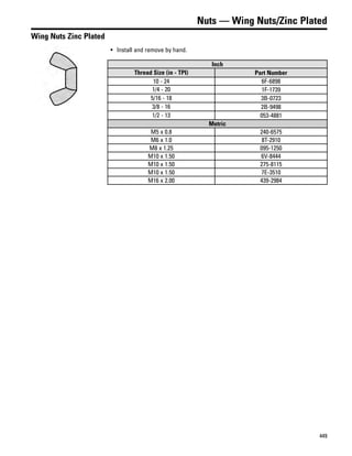 449
Nuts — Wing Nuts/Zinc Plated
Wing Nuts Zinc Plated
• Install and remove by hand.
Inch
Thread Size (in - TPI) Part Number
10 - 24 6F-6898
1/4 - 20 1F-1739
5/16 - 18 3B-0723
3/8 - 16 2B-9498
1/2 - 13 053-4881
Metric
M5 x 0.8 240-6575
M6 x 1.0 8T-2910
M8 x 1.25 095-1250
M10 x 1.50 6V-8444
M10 x 1.50 275-8115
M10 x 1.50 7E-3510
M16 x 2.00 439-2984
 