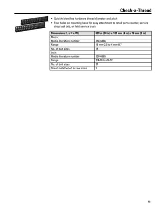 481
Check-a-Thread
• Quickly identifies hardware thread diameter and pitch
• Four holes on mounting base for easy attachment to retail parts counter, service
shop tool crib, or field service truck
Dimensions (L x H x W) 609 m (24 in) x 101 mm (4 in) x 76 mm (3 in)
Metric:
Media literature number 250-6866
Range 16 mm-2.0 to 4 mm-0.7
No. of bolt sizes 15
Inch:
Media literature number 250-6865
Range 3/4-16 to #6-32
No. of bolt sizes 21
Sheet metal/wood screw sizes 5
 