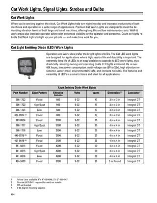 484
Cat Work Lights, Signal Lights, Strobes and Bulbs
Cat Work Lights
When you’re working against the clock, Cat Work Lights help turn night into day and increase productivity of both
machines and operators in a wide range of applications. Premium Cat Work Lights are designed to meet the de-
manding vibration levels of both large and small machines, offering long life and low maintenance costs. Well-lit
work areas also increase operator safety with enhanced visibility for the operator and personnel. Count on highly re-
liable Cat Work Lights to light up your job site — and make time work for you.
Cat Light Emitting Diode (LED) Work Lights
Operators and work sites prefer the bright lights of LEDs. The Cat LED work lights
are designed for applications where high service life and durability is important. The
extremely long life of LEDs is an easy decision to upgrade to LED work lights, thus
drastically reducing owning and operating costs. LED lights estimated life is over
40K hours, low power consumption, multi voltage use (9V to 32+), high vibration re-
sistance, water-proof, environmentally safe, and contains no bulbs. The features and
versatility of LED’s is a smart choice and ideal for all applications.
Light Emitting Diode Work Lights
Pert Number Light Pattern Effective
Lumens
Volts Watts Dimension (1) Connector
386-1722 Flood 600 9-32 17 3 in x 3 in Integral DT
386-1723 High/Spot 600 9-32 17 3 in x 3 in Integral DT
386-1724 Low 600 9-32 17 3 in x 3 in Integral DT
417-0977 (2) Flood 600 9-32 17 3 in x 3 in Integral DT
383-8634 Flood 2100 9-32 35 4 in x 4 in Integral DT
386-1717 High/Spot 2100 9-32 35 4 in x 4 in Integral DT
386-1718 Low 2100 9-32 35 4 in x 4 in Integral DT
449-9219 (3) Flood 2100 9-32 35 4 in x 4 in Integral DT
461-8616 (4) Flood 2100 9-32 35 4 in x 4 in Integral DT
441-0314 Flood 4200 9-32 50 4 in x 4 in Integral DT
441-0315 High/Spot 4200 9-32 50 4 in x 4 in Integral DT
441-0316 Low 4200 9-32 50 4 in x 4 in Integral DT
424-5603 Flood 2100 9-32 35 5 in Round Integral DT
1 Yellow Lens available: 4”x 4” 450-4946, 3”x 3” 450-4947
2 Bracket (417-9541) required for weld nut installs
3 Off-set bracket
4 0-90 degree mounting capable
 