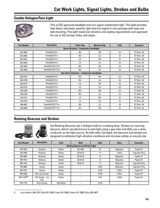 489
Cat Work Lights, Signal Lights, Strobes and Bulbs
Combo Halogen/Turn Light
This is ECE approved headlight and turn signal combination light. This light provides
high beam, low beam, position light and turn-signal in one package with easy one
bolt mounting. This light meets Cat vibration and sealing requirements and approved
for use in US, Europe, India, and Japan.
Part Number Description Traffic Side Machine Side Volts Connector
Shock Resistant – Combination Headlights
344-3455 Headlight/Turn RH RH 24 DT Rect. (6)
344-3456 Headlight/Turn RH LH 24 DT Rect. (6)
344-3457 Headlight/Turn LH RH 24 DT Rect. (6)
344-3458 Headlight/Turn LH LH 24 DT Rect. (6)
344-3459 Headlight/LED Turn RH RH 24 DT Rect. (6)
344-3460 Headlight/LED Turn RH LH 24 DT Rect. (6)
Non-Shock Resistant – Combination Headlights
238-2797 Headlight/Turn RH RH 24 DT Rect. (6)
238-2798 Headlight/Turn RH LH 24 DT Rect. (6)
243-4274 Headlight/Turn LH RH 24 DT Rect. (6)
243-4275 Headlight/Turn LH LH 24 DT Rect. (6)
195-0189 Headlight/Turn RH RH 24 DT Rect. (6)
195-0190 Headlight/Turn RH LH 24 DT Rect. (6)
195-0191 Headlight/Turn LH RH 24 DT Rect. (6)
195-0192 Headlight/Turn LH LH 24 DT Rect. (6)
259-9287 Headlight/LED Turn RH LH 24 DT Rect. (6)
259-9288 Headlight/LED Turn RH RH 24 DT Rect. (6)
Rotating Beacons and Strobes
Cat Rotating Beacons use a halogen bulb on a rotating base. Strobes are warning
beacons, which use electronics to emit light using a gas tube and LEDs use a semi-
conductor as the light source. As with other Cat lights, the beacons and strobes are
designed to withstand high-vibration conditions and increase safety on any job site.
Part Number Description Color Bulb Volts Base Connector
Rotating Beacon and Strobe Lights
108-1029 Rotating Amber 9X-7849 24 Magnetic Pigtail DT
130-7580 Rotating Amber 9X-8118 12 3 Bolt Cigarette Plug
180-3664 Rotating Amber 9X-8118 12 Magnetic Pigtail DT
185-7016 Rotating Amber 9X-8118 12 Magnetic Pigtail DT
309-1325 Rotating Amber 9X-8118 12 Magnetic Cigarette Plug
140-3668 Strobe Amber – 12/24 Magnetic Cigarette Plug
284-3757 Strobe Amber – 12/24 3 Bolt Pigtail DT
289-6268 Mini LED Strobe Amber – 10-48 2 Bolt Pigtail DT
338-1132(5) LED Strobe - non
ECE
Amber – 9-32 3 Bolt Pigtail DT
355-7153 Short Strobe Red Mode – 12/24 – –
5 Lens-Amber 356-7515, Red 421-5583, Clear 421-5584, Green 421-5585, Blue 392-4977
 