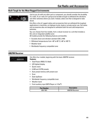 495
Cat Radio and Accessories
Built Tough for the Most Rugged Environments
Just as you do with any other part or component, you should consider the durability
of a radio. A car radio isn't going to be durable enough to withstand the vibrations
and other extremes where you work. Instead, select one that is designed to take
abuse.
Cat offers a line of rugged radios and accessories that can withstand the toughest
applications in machines, on-highway trucks, boats or private sector use. Cat radios
and accessories also are designed to withstand both hot and cold temperature
extremes.
You can choose from five models, from a robust receiver to a unit that includes a
CD, and an integrated satellite tuner.
All models provide the following features and benefits:
• Exceeds shock and vibration standard SAE J1455
• Withstand temperatures from -40º to 85º C (-40º to 185º F)
• Weather band
• Worldwide frequency compatible tuner
AM/FM Receiver
Cat offers four models, beginning with the basic AM/FM receiver.
Features:
• Total Power (RMS) 72 (18x4)
• LED lighted display
• Quartz clock
• 6 AM and 18 FM presets
• Auto preset memory with preset scan
• Scan
• Seek Up/Down
• Worldwide frequency compatible tuner
• Weather band
• Front auxiliary input (MP3 Player or I-Pod®
)
Part Number Description
439-1561 AM/FM Receiver
 