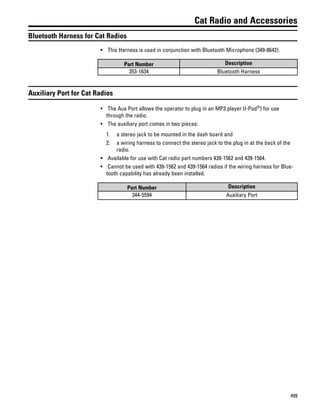 499
Cat Radio and Accessories
Bluetooth Harness for Cat Radios
• This Harness is used in conjunction with Bluetooth Microphone (349-8642).
Part Number Description
353-1634 Bluetooth Harness
Auxiliary Port for Cat Radios
• The Aux Port allows the operator to plug in an MP3 player (I-Pod®
) for use
through the radio.
• The auxiliary port comes in two pieces:
1. a stereo jack to be mounted in the dash board and
2. a wiring harness to connect the stereo jack to the plug in at the back of the
radio.
• Available for use with Cat radio part numbers 439-1562 and 439-1564.
• Cannot be used with 439-1562 and 439-1564 radios if the wiring harness for Blue-
tooth capability has already been installed.
Part Number Description
344-5594 Auxiliary Port
 