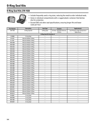 One safe source 2015 2016 parts catalog