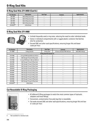 One safe source 2015 2016 parts catalog