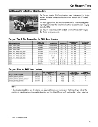 One safe source 2015 2016 parts catalog