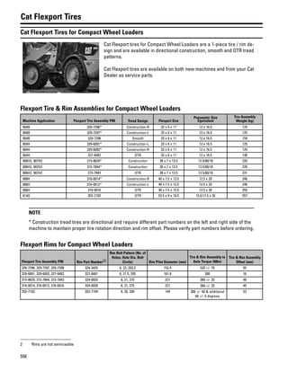 One safe source 2015 2016 parts catalog