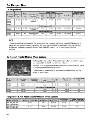 One safe source 2015 2016 parts catalog