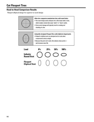 One safe source 2015 2016 parts catalog
