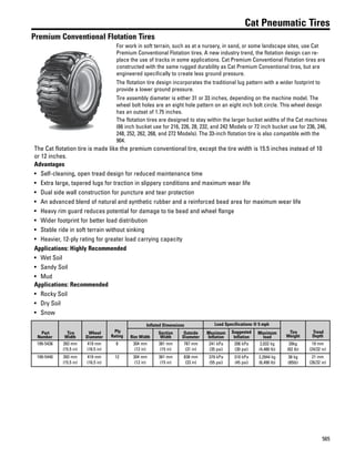 One safe source 2015 2016 parts catalog