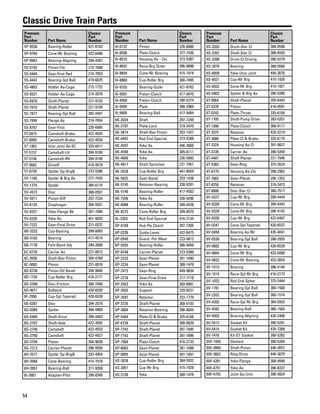 54
Classic Drive Train Parts
Premium
Part
Number Part Name
Classic
Part
Number
5P-9538 Bearing-Roller 421-8183
5P-9769 Cone-Rlr Bearing 422-6486
5P-9962 Bearing-Aligning 399-4397
5S-0192 Pinion-Fdr 215-1698
5S-0464 Gear-First Red 216-7852
5S-4442 Bearing-Spl Ball 419-6025
5S-4863 Holder As-Cage 215-1732
5S-6531 Holder As-Cage 214-2078
5S-6978 Shaft-Planet 221-9103
5S-7010 Shaft-Planet 221-9104
5S-7877 Bearing-Spl Ball 392-4491
5S-7894 Flange As 216-7854
5S-8767 Gear-First 226-6085
5T-0975 Camshaft-Brake 422-4935
5T-0999 Camshaft-Brake 422-4934
5T-1362 Univ Joint As-5C 325-6011
5T-5157 Camshaft-LH 394-9189
5T-5158 Camshaft-RH 394-9190
5T-5682 DriveR 418-9579
5T-8739 Spider Gp-Brg& 373-5386
5V-1168 Spider & Brg As 377-7435
5V-1274 Spider 385-6110
5V-4573 Disc 388-0591
5V-5917 Pinion-Diff 297-7224
5V-6125 Diaphragm 384-5931
5V-6327 Yoke-Flange Bk 391-1086
5V-6328 Yoke As 451-9035
5V-7222 Gear-Final Drive 231-0237
6B-3223 Cup-Bearing 399-6065
6B-5163 Bearing 417-4514
6B-7178 Fork-Band Adj 299-2009
6C-0739 Carrier As 231-0012
6C-3500 Shaft-Bev Pinion 384-4788
6C-5062 Pinion 231-0016
6D-0738 Pinion-Dif Bevel 394-9840
6D-1734 Cup-Roller Brg 416-2171
6D-2348 Disc-Friction 380-7489
6D-4671 Ballstud 420-6530
6F-2956 Cup-Spl Tapered 420-6538
6G-0387 Disc 394-2579
6G-0389 Spider 384-4800
6G-0400 Shaft-Drive 399-4403
6G-2707 Shaft-Axle 422-2650
6G-2749 Camshaft 422-4933
6G-2750 Camshaft 422-4927
6G-5704 Piston 394-9838
6G-7213 Carrier-Planet 396-9936
6H-2577 Spider Gp-Brg& 333-4954
6H-3566 Cone-Bearing 415-1918
6H-3957 Bearing-Ball 311-9358
6I-3907 Adapter-Pilot 398-8348
Premium
Part
Number Part Name
Classic
Part
Number
6I-8132 Pinion 226-6080
6I-8500 Plate-Clutch 377-7436
6I-8510 Housing As - Clu 373-5387
6I-8642 Race-Brg Outer 396-9898
6I-8849 Cone-Rlr Bearing 415-1919
6I-8860 Cup-Roller Brg 380-7495
6I-9103 Bearing-Outer 421-8182
6I-9507 Piston-Clutch 417-9470
6I-9508 Piston-Clutch 390-5274
6I-9509 Plate 398-2960
6I-9808 Bearing-Ball 417-9484
6K-2034 Shaft 297-7249
6K-2707 Plate-Lock 319-3470
6K-3674 Shaft-Bev Pinion 253-1427
6K-4442 Rod End-Special 373-5388
6K-4597 Yoke As 446-3069
6K-4599 Yoke As 385-6111
6K-4600 Yoke 226-5993
6K-4617 Shaft-Sprocket 221-7951
6K-5528 Cup-Roller Brg 447-8059
6K-5625 Gear-Bevel 253-1438
6K-5745 Retainer-Bearing 330-9281
6K-5746 Bearing-Roller 417-4503
6K-7356 Yoke As 330-9296
6K-8088 Bearing-Roller 399-4428
6K-8275 Cone-Roller Brg 399-6070
6L-3353 Rod End-Special 416-2134
6P-0169 Hub-Fly Clutch 297-7204
6P-0236 Guide-Lever 422-6475
6P-0549 Guard -Fdr Wear 223-4812
6P-0593 Bearing-Roller 386-4959
6P-0748 Carrier-Planet 373-5389
6P-2233 Gear-Planet 281-1690
6P-2234 Gear-Planet 380-1479
6P-2473 Gear-Ring 449-9834
6P-2776 Gear-Final Drive 217-7718
6P-2923 Yoke As 382-6891
6P-3593 Support 229-8231
6P-3597 Retainer 222-1770
6P-3735 Shaft-Planet 368-0103
6P-3904 Retainer-Bearing 396-0644
6P-5404 Plate-Cl & Brake 325-6168
6P-6739 Shaft-Planet 308-9929
6P-7742 Shaft-Planet 281-1695
6P-7743 Shaft-Planet 281-1696
6P-7968 Plate-Clutch 416-2133
6P-8003 Gear-Planet 281-1689
6P-8005 Gear-Planet 281-1691
6S-2828 Cup-Roller Brg 384-5932
6S-3051 Cup-Rlr Brg 415-1928
6S-3158 Yoke 380-1478
Premium
Part
Number Part Name
Classic
Part
Number
6S-3203 Drum-Ster Cl 388-0590
6S-3397 Shaft-Ster Cl 388-6593
6S-3398 Drum-Cl Driving 390-5279
6S-3976 Bearing 388-0589
6S-6009 Yoke-Univ Joint 446-3070
6S-6031 Cup-Rlr Brg 415-1920
6S-6032 Cone-Rlr Brg 415-1921
6S-6902 Spider & Brg As 390-5280
6T-0064 Shaft-Planet 295-6442
6T-0239 Piston 418-9591
6T-0243 Plate-Thrust 325-6169
6T-1705 Shaft-Pump Drive 283-5201
6T-1996 Plate-Clutch 368-0117
6T-2975 Retainer 420-3219
6T-3080 Plate-Cl & Brake 325-6170
6T-3324 Housing As-Cl 391-9827
6T-3726 Carrier As 390-5269
6T-4481 Shaft-Planet 221-7946
6T-5383 Gear-Ring 375-2624
6T-6779 Housing As-Clu 398-2962
6T-7882 Gear-Planet 296-1352
6T-8250 Retainer 319-3473
6T-8886 Disc-Ster Cl 380-7517
6V-0327 Cup-Rlr Brg 399-4444
6V-0328 Cone-Rlr Brg 399-4442
6V-0329 Cone-Rlr Brg 396-4142
6V-0330 Cup-Rlr Brg 422-6487
6V-0347 Cone-Spl Tapered 420-6537
6V-0456 Bearing As-Rlr 435-4041
6V-0538 Bearing-Spl Ball 398-2935
6V-0662 Cup-Rlr Brg 420-6539
6V-0664 Cone-Rlr Brg 423-6990
6V-0832 Cone-Rlr Bearing 453-3654
6V-1013 Bearing 396-4140
6V-1014 Race-Spl Rlr Brg 416-2173
6V-1033 Rod End-Spher 375-5444
6V-1781 Bearing-Spl Ball 380-1508
6V-2202 Bearing-Spl Ball 380-1574
6V-4350 Race-Spl Rlr Brg 384-5933
6V-4582 Bearing-Ball 380-1504
6V-5003 Bearing-Aligning 420-2498
6V-5413 Gasket Kit 390-5291
6V-5414 Gasket Kit 434-7289
6V-7476 Kit-DT Gasket 390-5282
6W-1958 Element 390-5284
6W-2899 Shaft-Pinion 446-3057
6W-3662 Ring-Drive 446-3079
6W-4281 Yoke-Flange 308-9949
6W-4751 Yoke As 398-8337
6W-4755 Joint Gp-Univ 396-9924
 