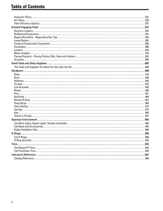 2
Hydraulic Filters.............................................................................................................................................. 231
Air Filters....................................................................................................................................................... 233
Filter Efficiency Options .................................................................................................................................... 237
GGrroouunndd EEnnggaaggiinngg TToooollss ..........................................................................................................................................................................................................................................................................224411
Backhoe Loaders ............................................................................................................................................ 242
Bulldozers/Compactors..................................................................................................................................... 251
Rippers/Scarifiers - Ripper/Scarifier Tips ............................................................................................................. 282
Large Rippers ................................................................................................................................................. 282
Compact Construction Equipment ....................................................................................................................... 288
Excavators..................................................................................................................................................... 306
Loaders......................................................................................................................................................... 324
Motor Graders................................................................................................................................................ 379
Paving Products - Paving Product Bits, Tools and Holders....................................................................................... 391
Scrapers ....................................................................................................................................................... 393
HHaanndd TToooollss aanndd SShhoopp SSuupppplliieess......................................................................................................................................................................................................................................................440055
The Tools and Supplies You Need For the Jobs You Do............................................................................................ 406
HHaarrddwwaarree..................................................................................................................................................................................................................................................................................................................440099
Bolts............................................................................................................................................................. 410
Nuts ............................................................................................................................................................. 440
Washers........................................................................................................................................................ 450
Screws ......................................................................................................................................................... 452
Link Brackets ................................................................................................................................................. 458
Rivets............................................................................................................................................................ 459
Pins.............................................................................................................................................................. 461
Rod Ends ....................................................................................................................................................... 464
Woodruff Keys................................................................................................................................................ 467
Snap Rings..................................................................................................................................................... 468
Hose Clamps .................................................................................................................................................. 472
Springs ......................................................................................................................................................... 475
Kits............................................................................................................................................................... 480
Check-a-Thread.............................................................................................................................................. 481
OOppeerraattoorr EEnnvviirroonnmmeenntt..............................................................................................................................................................................................................................................................................448833
Cat Work Lights, Signal Lights, Strobes and Bulbs.................................................................................................. 484
Cat Radio and Accessories ............................................................................................................................... 495
Radio Installation Kits....................................................................................................................................... 500
OO--RRiinnggss ......................................................................................................................................................................................................................................................................................................................550055
Cat O-Rings.................................................................................................................................................... 506
O-Ring Seal Kits.............................................................................................................................................. 543
TTiirreess................................................................................................................................................................................................................................................................................................................................555533
Cat Flexport™ Tires.......................................................................................................................................... 554
Cat Pneumatic Tires......................................................................................................................................... 563
LLiitteerraattuurree RReeffeerreennccee..................................................................................................................................................................................................................................................................................556677
Catalog Reference........................................................................................................................................... 569
Table of Contents
 