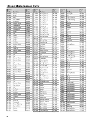 66
Classic Miscellaneous Parts
Premium
Part
Number Part Name
Classic
Part
Number
3W-8409 Bearing 398-8336
3W-8572 Pin As 393-3672
3Y-2768 Ring 439-4544
4B-1455 Cap As-Filler 361-1719
4B-7064 Shaft-Worm 245-5803
4C-1335 Washer-Thrust 399-4425
4D-2229 Cage-Bearing 229-1598
4D-6698 Bearing-TD Hsg 228-9405
4E-0079 Cage-Bearing 434-4387
4E-1011 Pin As 430-9676
4E-1035 Pin 241-2553
4E-1065 Pin As 241-2538
4E-2250 Housing 399-6043
4E-3196 Pin As 361-1697
4E-3197 Pin As 374-6507
4E-3456 Lever As 367-6081
4E-3997 Housing-Pinion 374-6498
4E-4524 Pin As 380-7392
4E-5213 Cover As 299-2000
4E-7608 Bearing-Sleeve 388-0639
4F-1121 Bracket 299-1981
4F-1252 Pin 295-5704
4H-9040 Nut 226-7996
4H-9640 Bearing-Sleeve 386-4921
4I-0453 Bearing-Sleeve 360-2331
4I-0465 Pin 372-7511
4I-0704 Bearing-Sleeve 360-2332
4I-4617 Pin As 424-6367
4I-4619 Pin As 425-2564
4I-4665 Bearing-Sleeve 364-5267
4I-4666 Bearing-Sleeve 388-0640
4I-4805 Pin 365-8828
4I-4806 Pin 364-5268
4I-4807 Pin 383-2139
4I-5015 Pin 365-8829
4I-5016 Pin 396-7272
4I-6897 Bearing-Sleeve 372-7509
4J-0121 Cap-Bearing 360-2344
4J-1612 Pin 308-9896
4J-1614 Pin-Pivot 297-7214
4J-1616 Bracket 299-1982
4J-1641 Trunnion 314-8725
4J-2379 Bearing-Sleeve 393-1014
4J-2414 Trunnion 296-1370
4J-2585 Pin 299-2034
4J-2592 Brace As 418-1928
4J-2847 Trunnion As 297-7267
4J-3583 Screw-Adjusting 297-7242
4J-3589 Cap-Ball Joint 297-7157
4J-3590 Bearing 297-7139
4J-5241 Retainer 434-1415
Premium
Part
Number Part Name
Classic
Part
Number
4J-5693 Bearing-Sleeve 385-3790
4J-5694 Bearing-Sleeve 379-0190
4J-5695 Bearing-Sleeve 386-4922
4J-6167 Bearing-Sleeve 325-6009
4J-6326 Bearing-Half 376-3630
4J-6374 Bearing-Sleeve 295-6407
4J-7650 Retainer As 440-0851
4K-0299 Bearing-Sleeve 308-9816
4K-0300 Bearing-Sleeve 308-9817
4K-1102 Bearing-Sleeve 325-6010
4K-3004 Bearing-Trun Sup 314-8632
4K-3128 Bearing-Sleeve 314-8633
4K-3150 Pin 385-3788
4K-4780 Strip As-Wear 299-2063
4K-4894 Cage-Bearing 453-0968
4K-6558 Pin-Lower 302-2710
4K-6760 Cap-Lower 300-2574
4K-6761 Cap-Upper 300-2575
4K-7287 Support As-Rear 383-2116
4K-8225 Pin-Cylinder 297-7215
4K-8561 Pin 299-2036
4K-8734 Bearing-Sleeve 299-1962
4L-8473 Plate-Wear 419-0883
4M-1641 Dowel-Reaction 386-4952
4M-9183 Bearing-Sleeve 386-4924
4N-0342 Plate-Cam Thrust 375-9974
4N-0362 Cover As-Rgltr 419-4722
4N-0614 Cap-Crankshaft 448-9156
4N-1010 Support-Elbow 416-5509
4N-1015 Bearing-Sleeve 417-4525
4N-1098 Shaft As 374-1455
4N-1186 Bearing-Sleeve 417-4519
4N-2954 Sleeve-Camshaft 299-2059
4N-4161 Mount As 374-1448
4N-4519 Quadrant-Control 444-0572
4N-4520 Guide 388-6600
4N-4539 Sleeve 314-8720
4N-4942 Rod-Eye 421-8919
4N-5572 Gasket 433-8192
4N-5857 Cap-Bearing 376-9086
4N-5858 Cap-CShft Brg 448-9157
4N-6257 Adapter 415-1904
4N-6413 Support-Alt 433-9855
4N-7977 Shaft As-Balance 314-8709
4N-7978 Shaft As-Balance 314-8710
4N-8204 Mount As 374-1449
4P-2383 Adapter-Inlet 438-1812
4P-9942 Seal-End Tank 385-7217
4P-9943 Seal-End Tank 385-7216
4Q-1346 Link As-Bearing 425-3649
Premium
Part
Number Part Name
Classic
Part
Number
4S-5367 Bushing As 375-9986
4S-6559 Tube 325-6234
4S-8718 Cage-Carrier Brg 217-7724
4S-9062 Cap-FD Bearing 226-0204
4T-0202 Pin As 325-6130
4T-0231 Retainer 376-3641
4T-0589 Slider 434-1411
4T-0732 Bracket 314-8627
4T-0998 Lever 314-8687
4T-1504 Trunnion 314-8727
4T-6151 Trunnion 295-5671
4T-7534 Pin 433-9209
4T-7640 Shaft As 393-3643
4T-9311 Housing 396-0652
4V-0015 Plate-Lock 282-6563
4V-0189 Pin 374-6504
4V-0381 Bearing-Sleeve 299-1963
4V-2120 Pin 365-8830
4V-2588 Pin As 435-6050
4V-2723 Pin 419-6016
4V-2872 Bearing-Sleeve 380-7558
4V-2873 Bearing-Sleeve 379-0192
4V-2881 Link As-Bearing 384-3464
4V-2883 Bearing-Sleeve 379-0193
4V-3044 Plate-Lock 308-9911
4V-3603 Pin As 319-3441
4V-3619 Pin As 380-7393
4V-3623 Pin As 375-9967
4V-3625 Pin As 418-1944
4V-3680 Bellcrank 308-9802
4V-5099 Cover 418-1929
4V-5400 Housing-Brg Spt 385-7202
4V-5454 Link 299-2025
4V-6421 Pin As 319-3442
4V-7099 Pin As 361-1698
4V-7105 Pin As 361-1699
4V-8518 Link As-Brg& 374-1450
4V-8519 Bearing-Sleeve 307-1526
4V-8520 Bearing-Sleeve 307-1527
4V-8629 Bearing-Sleeve 379-0194
4V-8643 Bearing-Sleeve 374-8354
4V-8661 Pin As 375-9968
4V-8673 Bearing-Sleeve 307-1528
4V-8674 Bearing-Sleeve 307-1529
4V-8675 Bearing-Sleeve 394-0187
4V-9901 Pin As 374-6508
4W-0452 Seal As -CShaft 325-6191
4W-2042 Spacer 325-6217
4W-2357 Mount As 386-4927
4W-2606 Seal Gp-CShft -A 311-9452
4W-2607 Seal Gp-CShft -A 311-9453
 