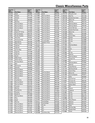 69
Classic Miscellaneous Parts
Premium
Part
Number Part Name
Classic
Part
Number
7D-4519 Shaft 245-5807
7D-5859 Adapter 297-7136
7D-5861 Adapter 243-0364
7D-8362 Cover 396-0658
7E-5085 Bushing 377-5829
7E-6002 Bearing-Sleeve 417-4523
7E-6003 Bearing-Sleeve 417-4522
7E-6004 Bearing-Sleeve 417-4520
7E-7302 Bracket 416-5497
7E-9907 Spacer-FP Timing 394-0222
7F-9541 Pin As-Drawbar 296-1361
7F-9547 Pin As.-Drawbar 295-0414
7G-2830 Ring-Seal 295-6441
7G-4281 Housing As-Spt 297-7201
7G-5618 Manifold As 283-5204
7G-5972 Plate-Thrust 393-1055
7G-6042 Cage As 216-7856
7G-6044 Cage As 216-7857
7G-6059 Carrier-Ring 393-0911
7G-6576 Cage As 216-7859
7G-6681 Cage As 216-7860
7G-8389 Guard 226-0202
7G-9708 Plate-Thrust 393-1054
7H-2424 Sleeve-Spring 226-4852
7H-4710 Bushing-Sleeve 299-1990
7I-7713 Rod 391-9873
7J-0086 Bearing As 256-4842
7J-0373 Shaft As 399-8578
7J-1333 Bearing-Sleeve 295-6408
7J-1334 Bearing-Sleeve 325-6015
7J-1335 Bearing-Sleeve 380-7567
7J-1336 Bearing-Sleeve 384-4776
7J-1337 Bearing 380-7367
7J-1770 Cap-Bearing 396-0664
7J-2604 Bearing-Sleeve 380-7369
7J-4888 Bearing-Sleeve 385-3789
7J-4981 Trunnion 394-0210
7J-4982 Bearing 383-2132
7J-4983 Cap-Bearing 384-3460
7J-5131 Trunnion 296-1371
7J-5356 Guide LH 416-5503
7J-6250 Bearing-Sleeve 385-3803
7J-6869 Ring 389-6329
7J-6884 Shaft 387-2937
7J-7488 Bearing 256-4836
7J-8458 Bearing-Sleeve 380-7374
7J-9344 Bearing-Sleeve 360-2334
7J-9346 Bearing-Sleeve 374-8357
7J-9365 Bearing-Sleeve 453-6507
7J-9366 Bearing-Sleeve 299-1985
Premium
Part
Number Part Name
Classic
Part
Number
7J-9434 Shaft 380-7557
7J-9682 Bearing-Sleeve 360-2335
7J-9694 Bearing-Sleeve 385-3794
7J-9707 Bearing-Sleeve 308-9821
7J-9708 Bearing-Sleeve 299-1964
7J-9731 Bearing-Sleeve 308-9822
7J-9814 Bearing-Sleeve 308-9824
7J-9842 Bearing-Sleeve 299-1968
7J-9884 Bearing-Sleeve 325-6016
7K-0078 Bearing-Sleeve 308-9825
7K-0084 Bearing-Sleeve 453-6508
7K-0085 Bearing-Sleeve 393-3646
7K-0087 Bearing-Sleeve 374-6514
7K-0686 Trunnion-Rear 297-7266
7K-1510 Washer-Thrust 330-9295
7K-5213 Pin 252-6869
7K-6497 Pin 252-6870
7K-7176 Pin 241-2570
7K-7200 Pin 241-2600
7K-9343 Pin 241-2571
7K-9344 Pin 241-2607
7K-9345 Pin 241-2608
7K-9346 Pin 252-6871
7K-9347 Pin 252-6875
7K-9348 Pin 252-6872
7K-9360 Pin 319-3461
7K-9506 Pin 241-2584
7K-9513 Pin 241-2596
7K-9514 Pin 241-2597
7K-9515 Pin 241-2589
7K-9528 Bearing-Sleeve 308-9828
7K-9589 Bearing-Sleeve 453-6509
7K-9591 Bearing-Sleeve 365-8826
7K-9592 Bearing-Sleeve 360-2336
7K-9593 Bearing-Sleeve 360-2337
7K-9601 Bearing-Sleeve 360-2338
7K-9602 Bearing-Sleeve 360-2339
7K-9604 Bearing-Sleeve 308-9829
7K-9638 Bearing-Sleeve 365-8827
7K-9639 Bearing-Sleeve 314-8643
7K-9640 Bearing-Sleeve 389-6328
7K-9642 Bearing-Sleeve 360-2340
7K-9643 Bearing-Sleeve 445-7707
7K-9644 Bearing-Sleeve 360-2341
7K-9717 Link As-Rear 434-2447
7K-9794 Link As-Rear 431-5262
7K-9981 Pin As 308-9887
7K-9988 Pin 308-9904
7K-9989 Pin 308-9905
7K-9990 Pin 308-9906
7M-0699 Cap-Brace Brg 247-4123
Premium
Part
Number Part Name
Classic
Part
Number
7M-2167 Ring-Gov Cont 308-9919
7M-2531 Rod-Tie 297-7239
7M-7226 Gasket-Cam Cover 433-8189
7N-1164 Mount As 295-5451
7N-2155 Bearing 383-2133
7N-2156 Bearing-Sleeve 380-7373
7N-2213 Bearing-Sleeve 394-0190
7N-2957 Cover-Rad Cap 361-1722
7N-4407 Gasket-Rod Comp 433-9853
7N-5206 Mount As 374-1451
7N-5656 Sleeve 384-3848
7N-7878 Cover-Plate 434-2401
7N-9352 Gasket 433-8188
7P-1577 Pin As 375-9969
7P-2285 Pin As 393-3669
7P-3214 Pin 425-3452
7P-3466 Bearing-Sleeve 422-9523
7P-3472 Pin 374-8366
7P-4695 Tube 424-0860
7P-4777 Pin 416-5488
7P-5082 Pin As 374-8367
7P-6348 Bearing 399-6042
7P-6596 Bearing-Sleeve 295-6409
7P-6770 Support As 389-6299
7P-6984 Pin 393-3674
7P-7858 Bearing-Sleeve 374-8362
7P-8370 Bearing 295-6410
7S-0847 Cage-Bearing 223-6311
7S-1234 Bushing As-Spt 394-0192
7S-3206 Seal-O-Ring 436-2656
7S-7043 Mount As 389-6332
7S-7809 Cap As-Radiator 295-6417
7T-1776 Slide 396-0659
7T-2036 Cap As-Fuel 361-1721
7T-2879 Trunnion As 396-7262
7T-4971 Cap-Bearing 428-8816
7T-5216 Sleeve-Wear 422-9522
7T-6427 Pin 319-3462
7V-0638 Spacer 425-3651
7V-3719 Collet As 376-3644
7V-5981 Driver 231-0256
7V-6715 Pin As 361-1701
7V-6716 Pin As 396-7273
7V-6898 Pin As 241-2539
7W-1927 Ring-Retainer 387-2935
7W-2315 Retainer 384-3475
7W-2731 Retainer 423-3541
7W-3145 Plate 422-7894
7W-3580 Bracket-Mtg 418-1939
7W-7546 Gasket-Plate 433-8187
7Y-0896 Cover 424-0128
 