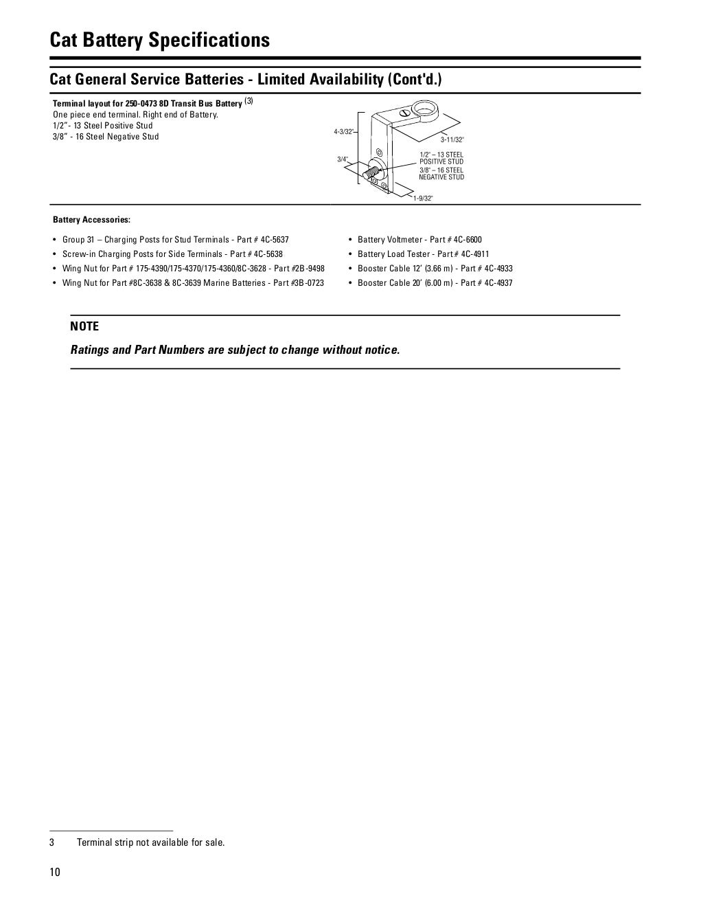 One safe source 2015 2016 parts catalog