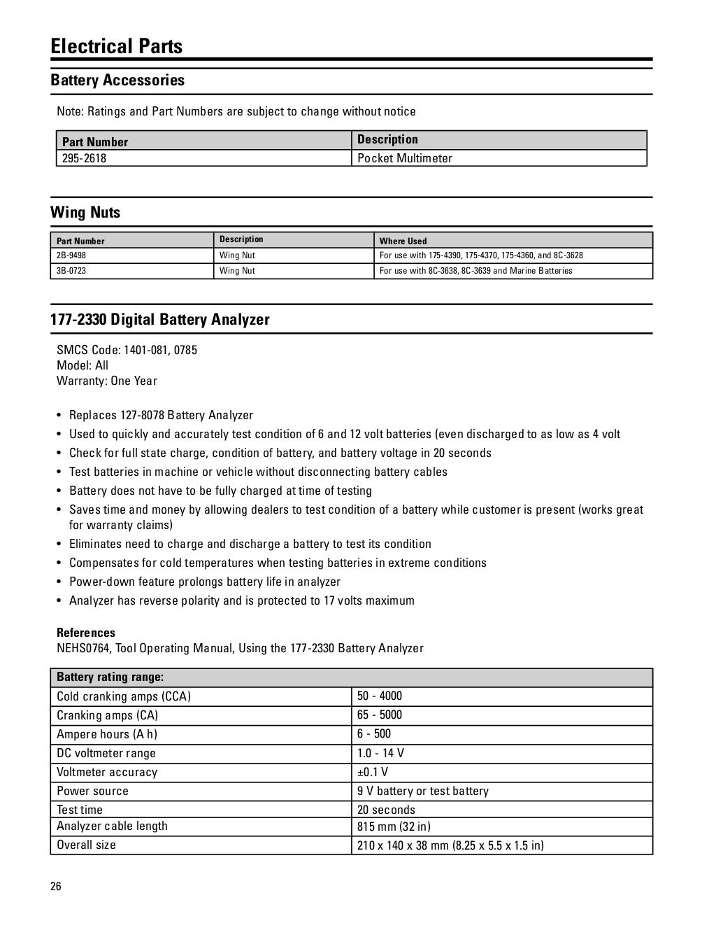 One safe source 2015 2016 parts catalog