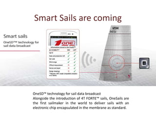 Smart Sails are coming
OneSD™ technology for sail data broadcast
Alongside the introduction of 4T FORTE™ sails, OneSails are
the first sailmaker in the world to deliver sails with an
electronic chip encapsulated in the membrane as standard.
 