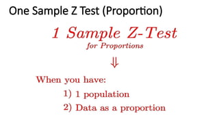 One Sample Z Test (Proportion).pptx in statistics | PPTX