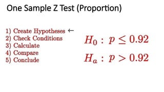 One Sample Z Test (Proportion).pptx in statistics | PPTX