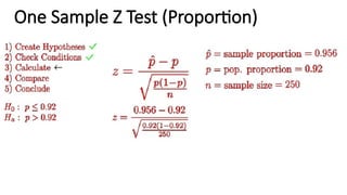 One Sample Z Test (Proportion).pptx in statistics | PPTX