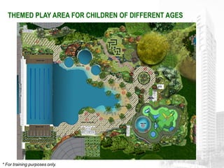 THEMED PLAY AREA FOR CHILDREN OF DIFFERENT AGES




* For training purposes only.
 