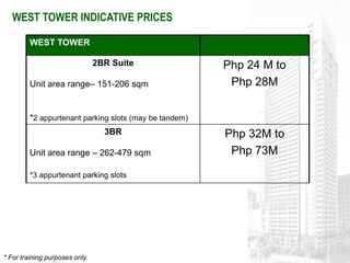 WEST TOWER INDICATIVE PRICES

         WEST TOWER

                                2BR Suite               Php 24 M to
         Unit area range– 151-206 sqm                    Php 28M

         *2 appurtenant parking slots (may be tandem)
                                  3BR                   Php 32M to
         Unit area range – 262-479 sqm                   Php 73M
         *3 appurtenant parking slots




* For training purposes only.
 