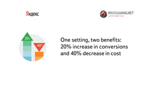 Часть
One setting, two benefits:
20% increase in conversions
and 40% decrease in cost
 