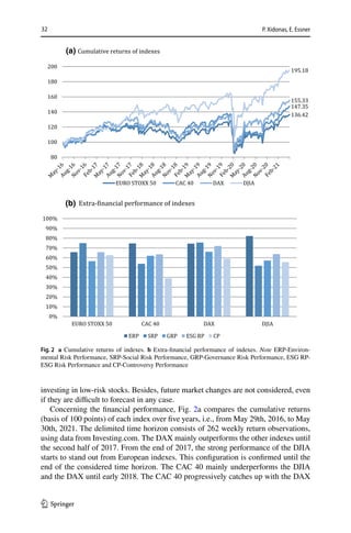 On ESG Portfolio Construction construction, A Multi-Objective | PDF